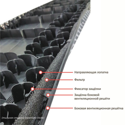 Коньковый аэратор Деке для битумной черепицы фото внутренней стороны